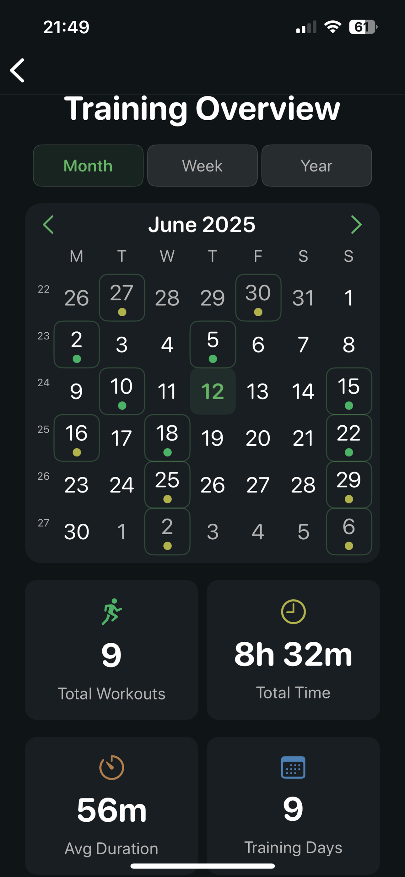 Calendar - Track your training progress